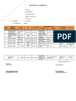 Daftar Riwayat Pekerjaan Massiwati