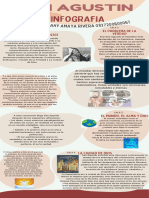 Infografía - Filosofía