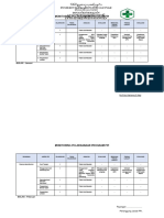 Monitoring Pelaksanaan Ppi