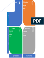 Plantilla Matriz Impacto Probabilidad