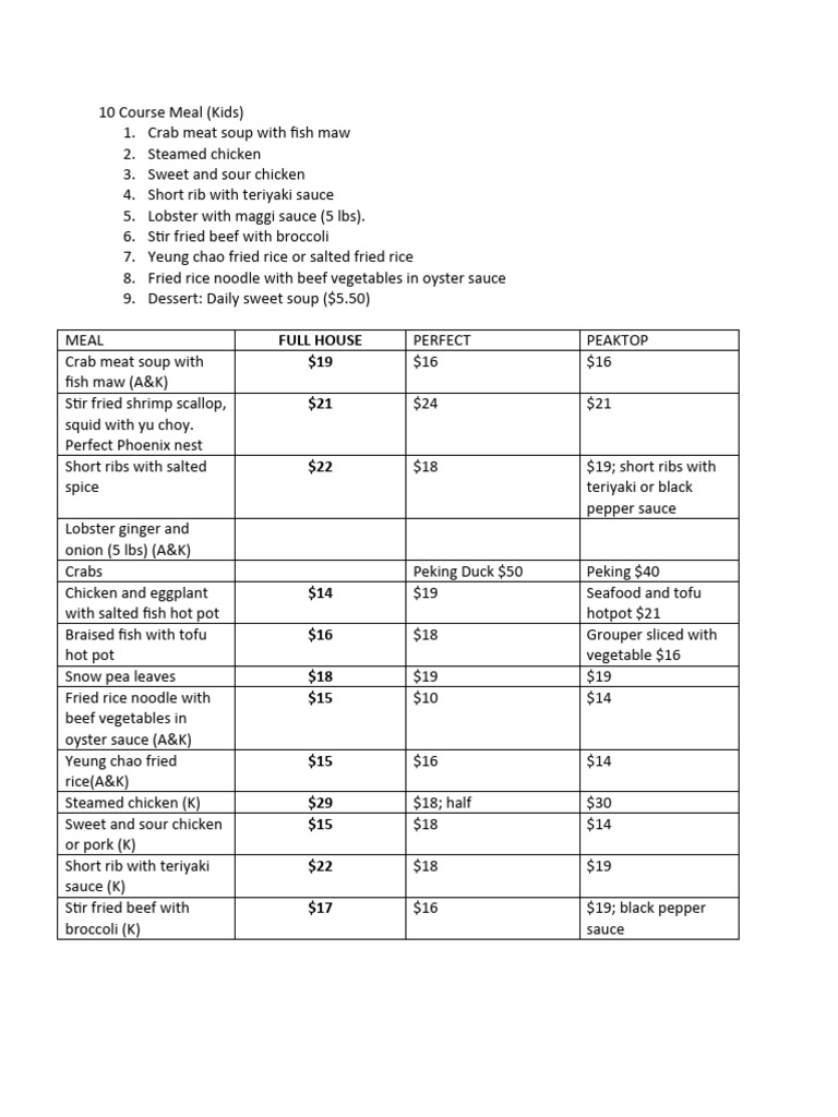 10-course-meal-pdf