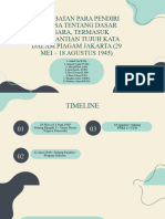 Perdebatan para Pendiri Bangsa Tentang Dasar Negara, Termasuk Penggantian Tujuh Kata Dalam Piagam Jakarta (29 MEI - 18 AGUSTUS 1945)