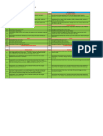 DAFTAR KD KMA 183 2020-2021 Sem II Mbak Sri Publish Utk RDM 2021-2022