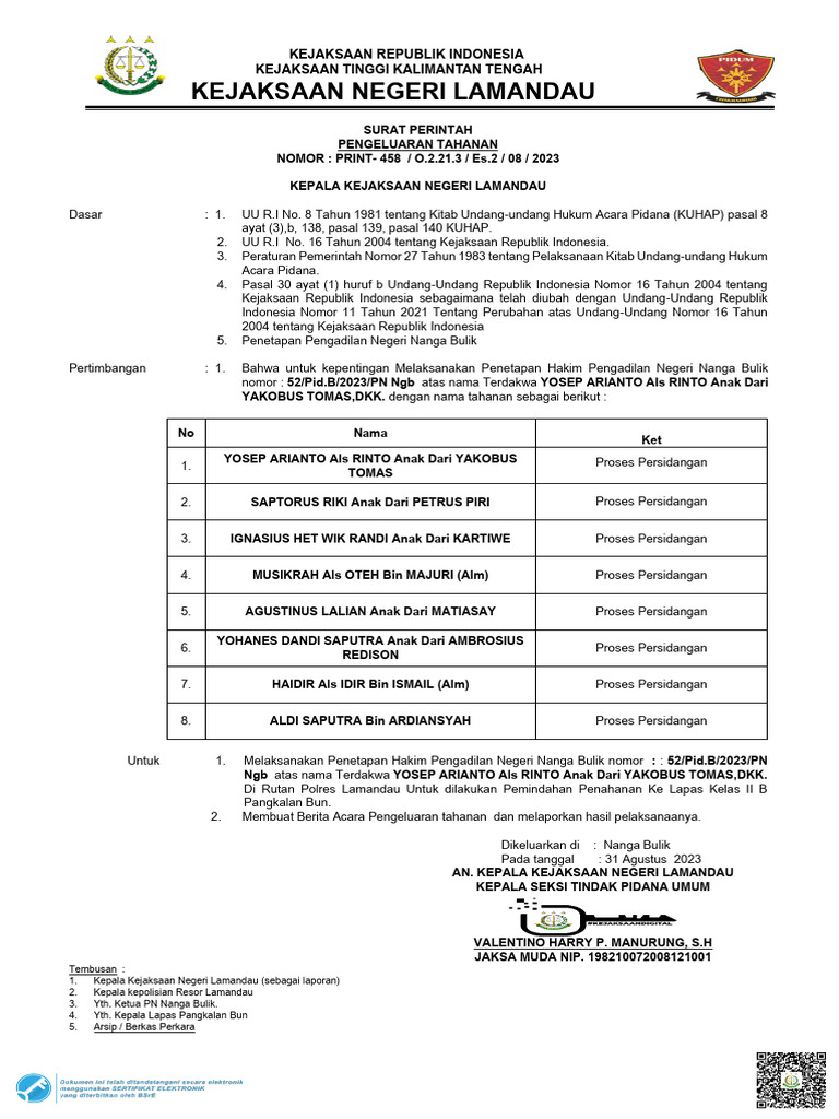 Surat Perintah Pengeluaran Tahanan | PDF