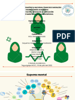 Esquema Mental La Mediación - Grupo 1