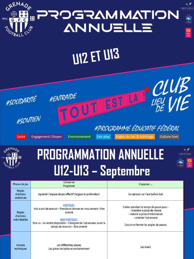 Programmation Annuelle U13 2023 | PDF | Art | Sciences et mathématiques