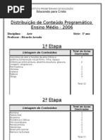 Cont Do Program Tico.arte