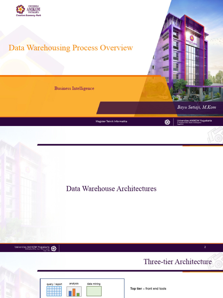05 Data Warehousing Process Overview | PDF | Data Warehouse | Computing