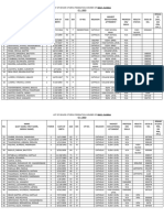 List of Senior Citiens Federation Member of Brgy 2