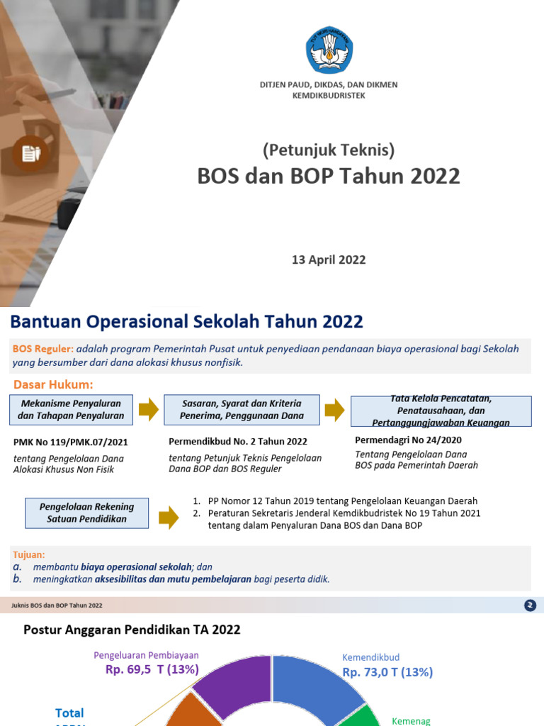 Juknis Bos Bop Pdf