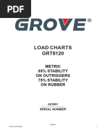 RT880E 80 Ton Crane Load Chart | PDF | Crane (Machine)