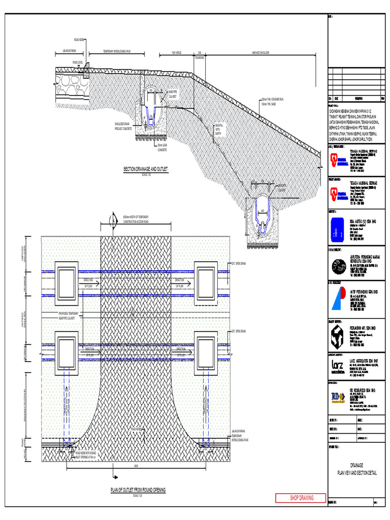 Drainage | PDF