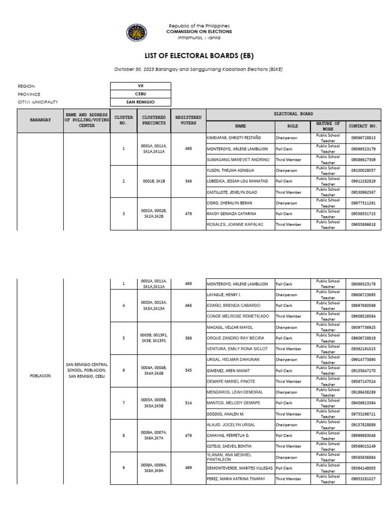 TEMPLATE Constituted EB | PDF