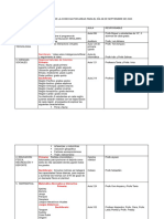 Organización Día de La Cosecha Por Areas para El Día 26 de Septiembre de 2023