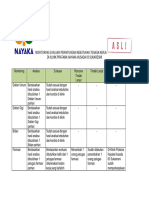 Ep 1 Monitoring Kebutuhan Tenaga Kerja Nayaka Husada 03 Sukaresmi