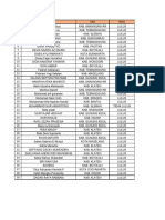 Hasil Seleksi Admin 091023