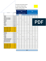 CTH PENGIRAAN DKP PROJEK 1 (Ok) 2021