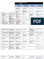 Medicine Providers Accepting PCSO GL-Nationwide 2023-09-11 (20231010)