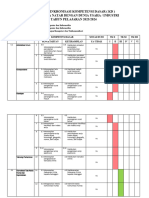 Singkronisasi Kurikulum Dudi PT Pos Natar