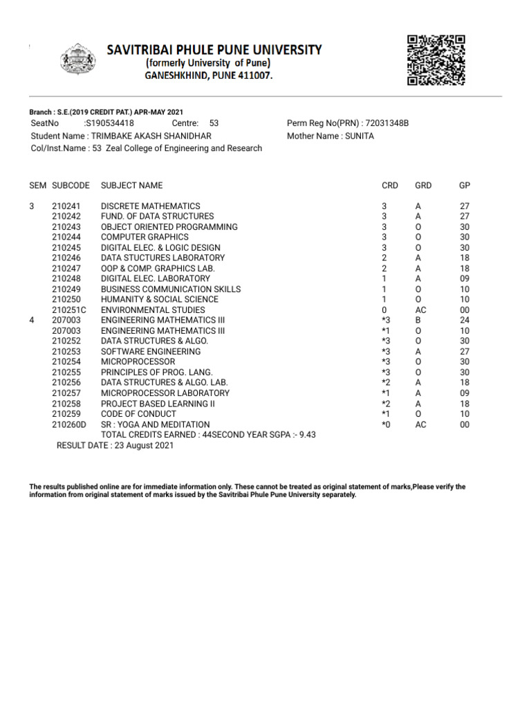 SPPU SE BSC Computer Science Results | PDF | Computing | Information ...