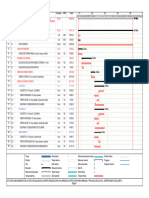 Cronograma Gantt - Playa Hermosa