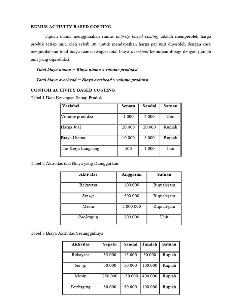 Rumus Activity Based Costing Pdf