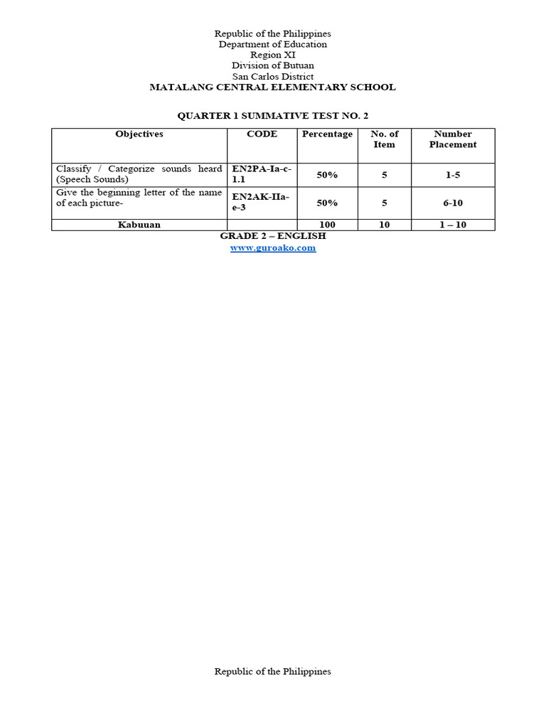 q1-st-2-gr-2-english-with-tos-pdf