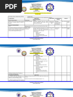 DepEd Performance Indicators Overview | PDF | Philippines