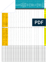 Calificaciones Ciencia Tecnologia Sociedad y Valores Grupo 5 G. Parcial 1