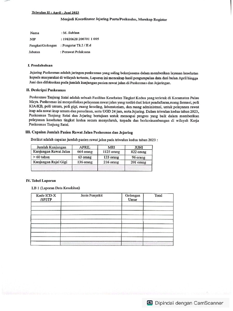 RHK 2 S | PDF