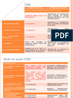 Module 3 Last Part-1