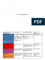 Plan de Interventie Personalizata