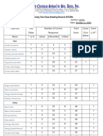 GST Result Form Grade 5