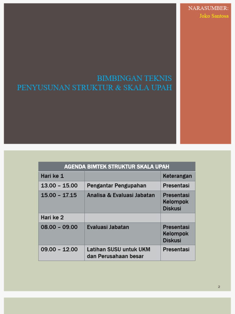 Struktur dan Skala Upah Jabatan | PDF | Bisnis