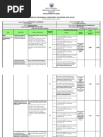 Mid-Year Review Form (MRF) For Teacher I-Iii | PDF | Teaching Method ...
