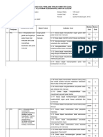 Kisi-Kisi PTS Gasal Kelas 5 Tema 1 Mupel IPA, IPS, Dan SBDP