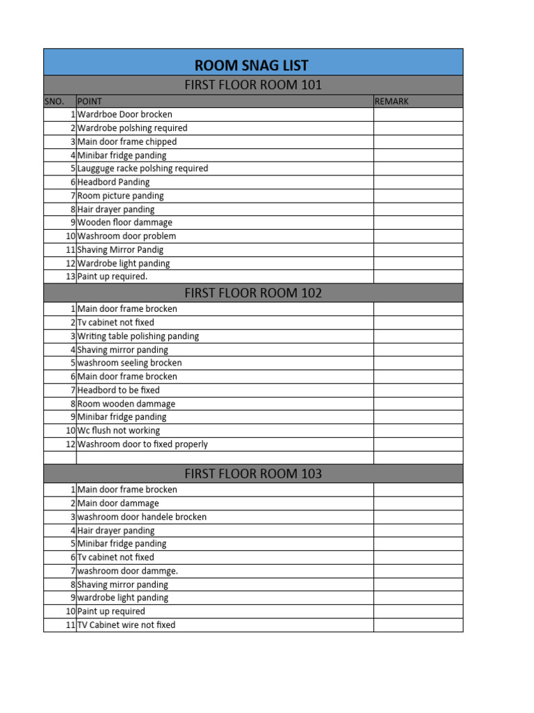 Snag List PDF