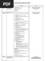 Download Jenis Perizinan BPPT Kota Bekasi by Algoritma Chipper Text SN67835497 doc pdf