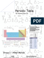 CHEM - Periodic Table