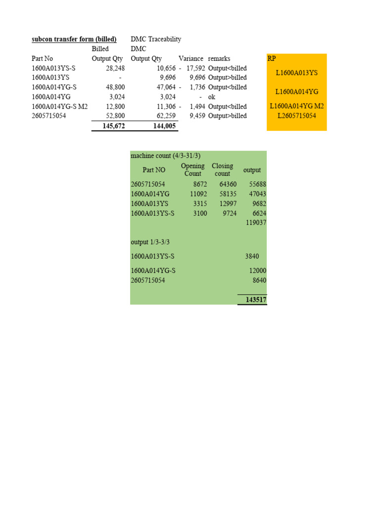 Heatsink Output Comparison PDF