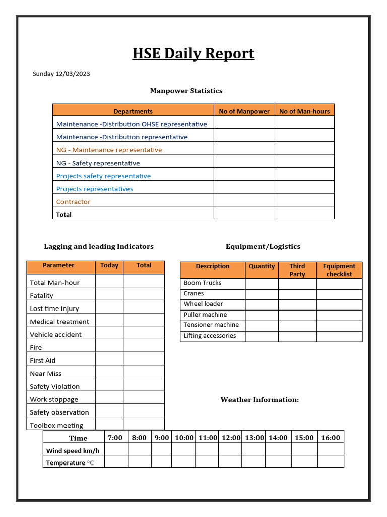 Hse daily report pdf