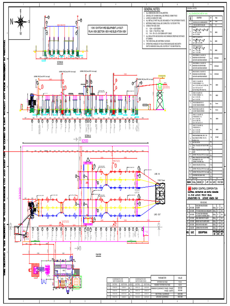 110 kV-Model | PDF