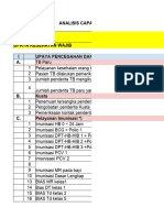 Analisis Capaian Target p2p Bab 2.6.5 Ep 5