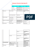 Menyusun Tema Topik P5.Xlsx - Sheet1