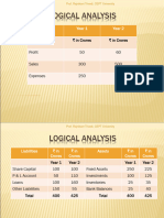 PPT-5 Ratio Analysis 05092023