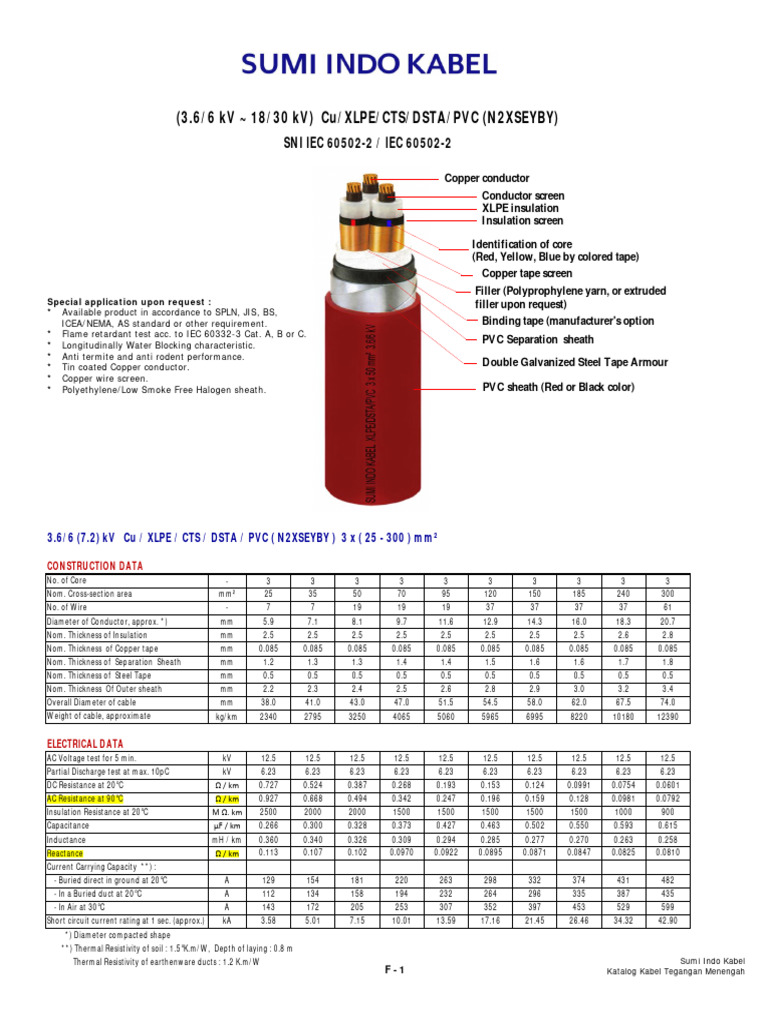 Cu/XLPE/DSTA/PVC Cable Specifications | PDF | Electrical Resistance And ...