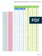 578marks of Ai2ts - 3 of Class 12 and 12 Pass