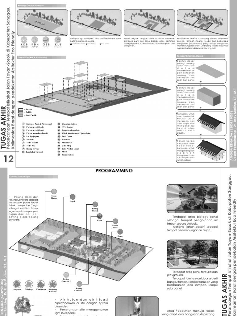 Tugas Akhir Arsitektur | PDF