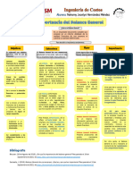 Mapa Conceptual