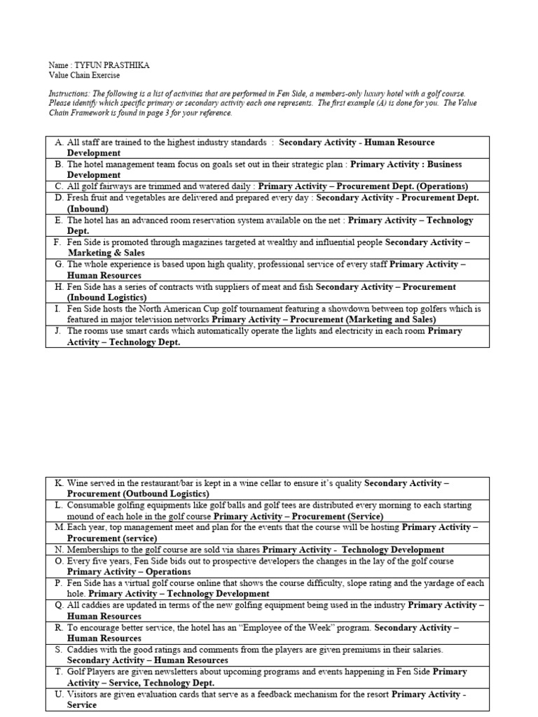 (SMS Tyfun) Value Chain Exercise PDF